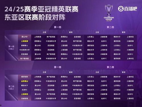 24-25赛季亚冠精英联赛第3轮：光州FCvs柔佛新山,光州FC 1:1 柔佛新山